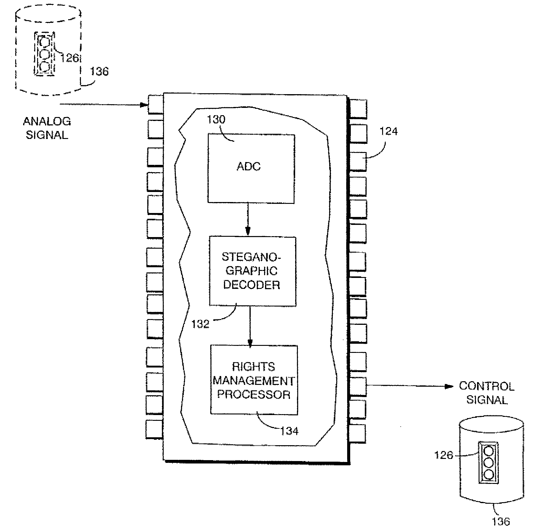 Steganographic techniques for securely delivering electronic digital rights management control information over insecure communication channels