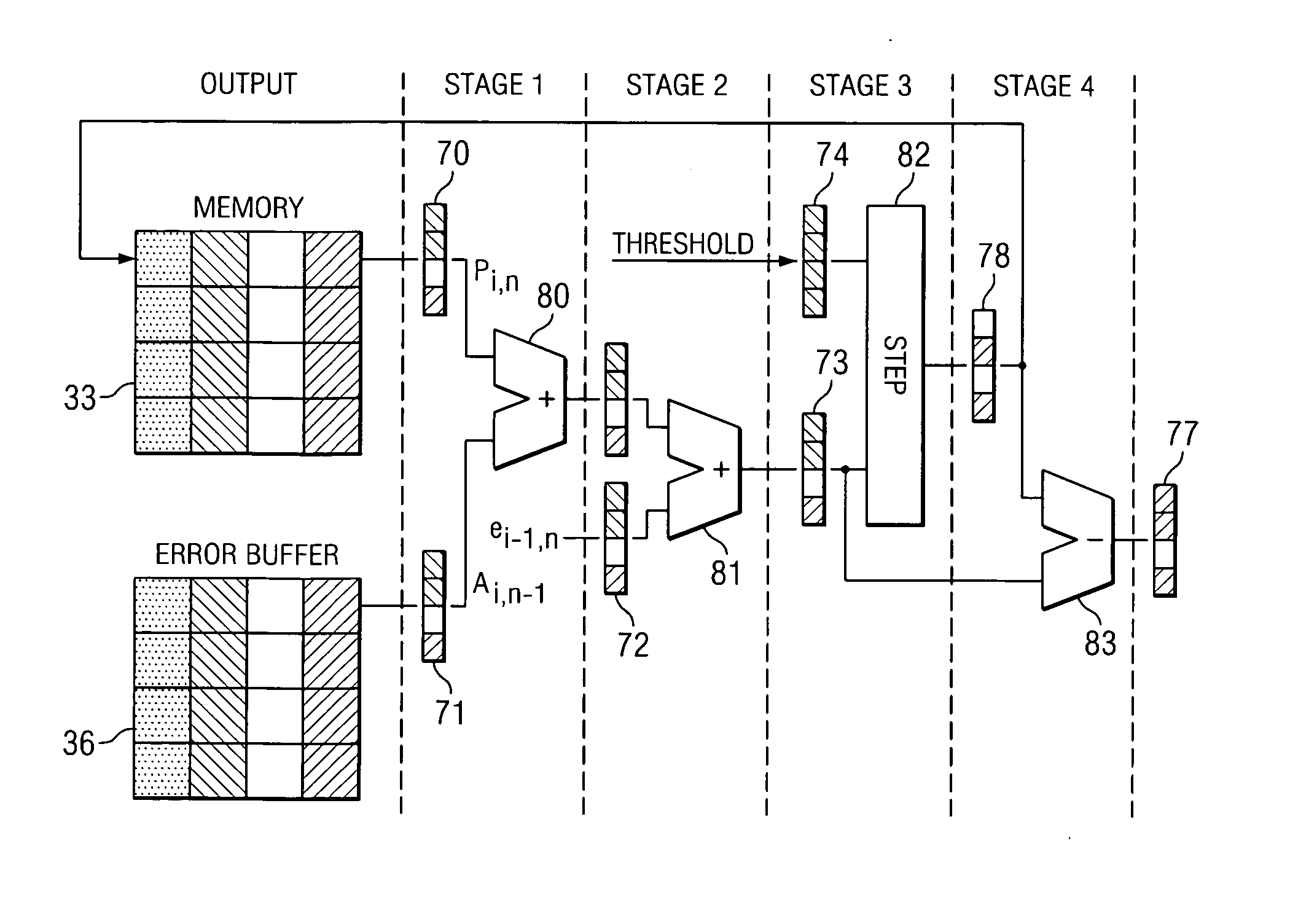 High performance coprocessor for color error diffusion halftoning