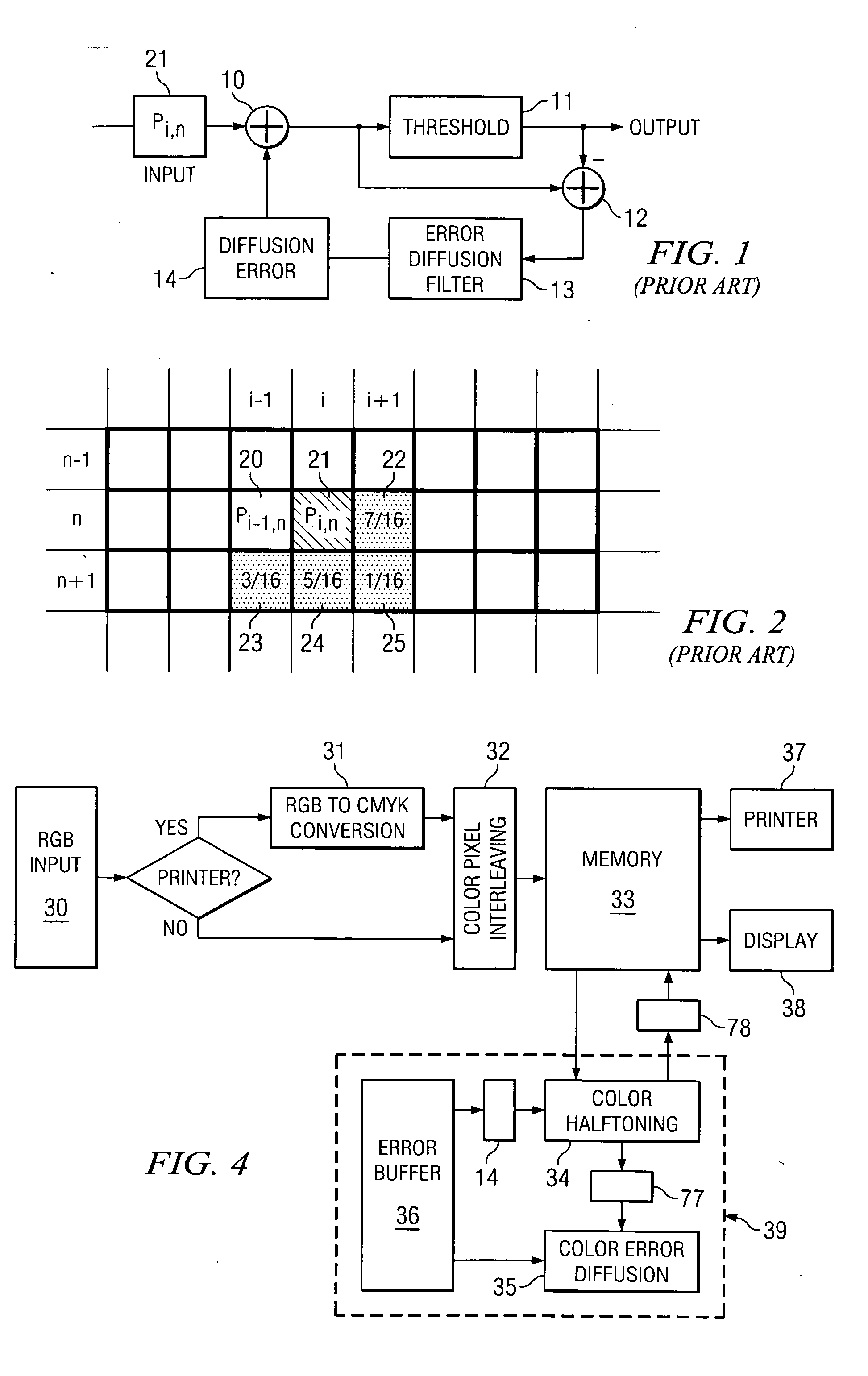 High performance coprocessor for color error diffusion halftoning