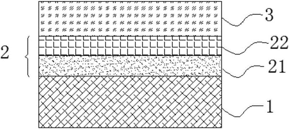 Waterproof, fireproof, and thermal insulation composite plate and preparation method thereof