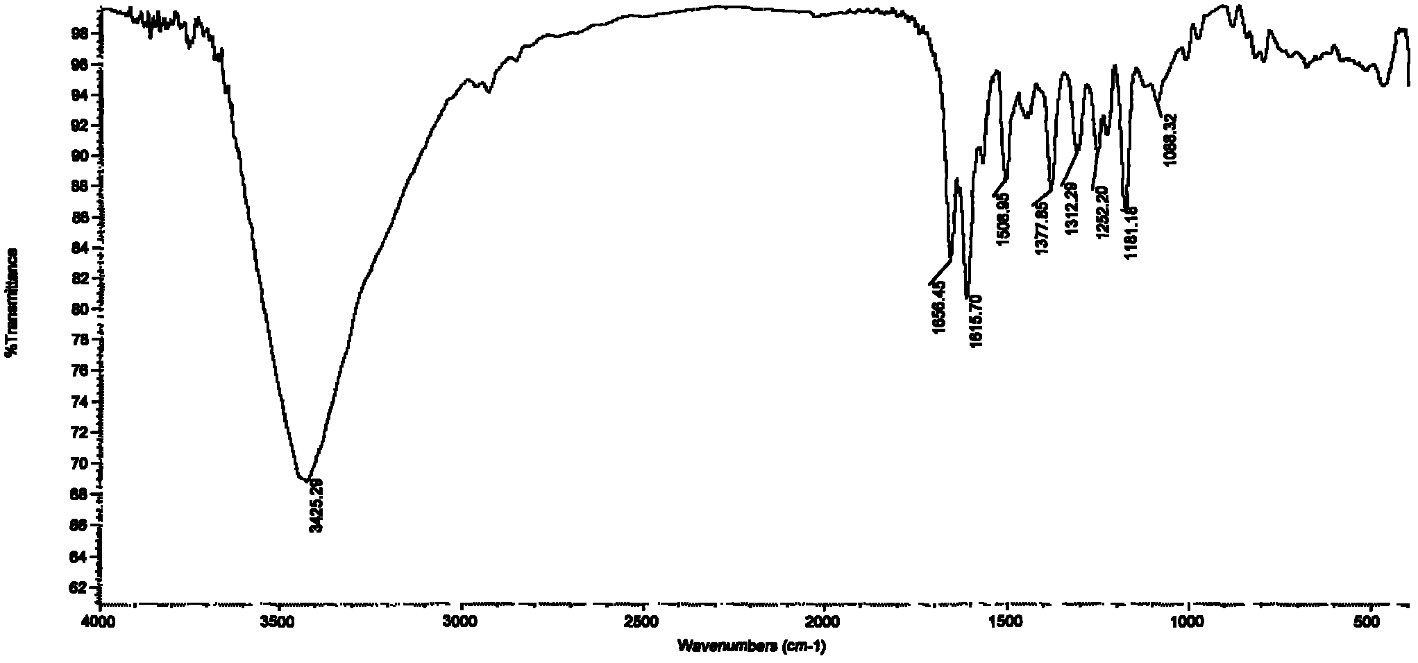 Method for extracting general flavone from sorrel shell waste residues through microwave refluxing