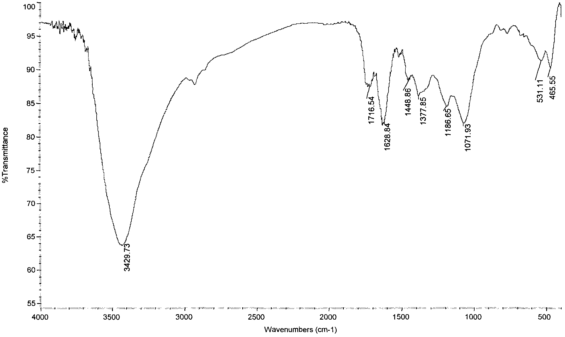 Method for extracting general flavone from sorrel shell waste residues through microwave refluxing