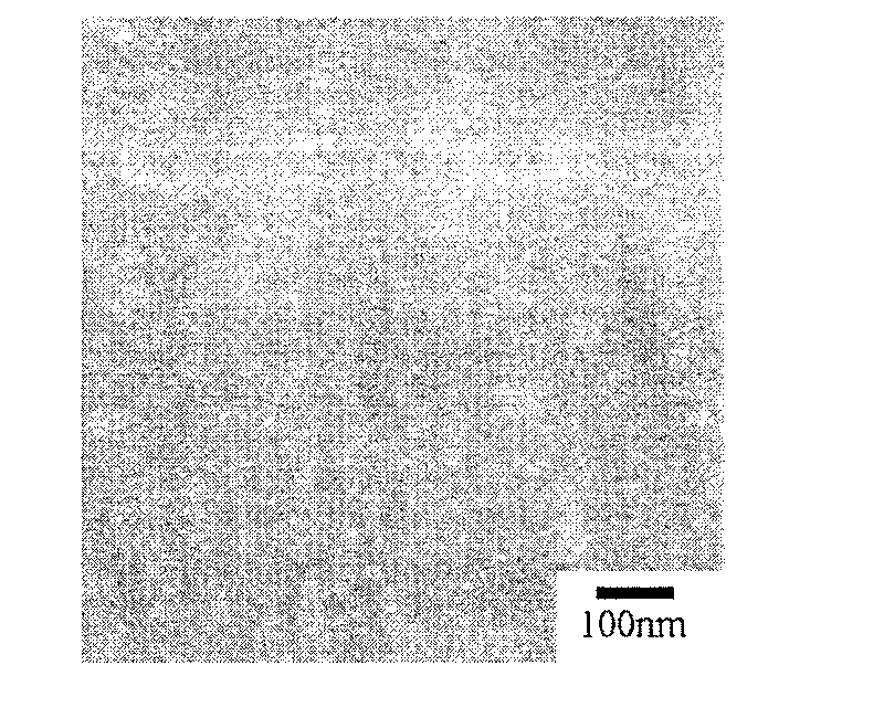 Preparation method of Cu2ZnSnSxSe4-x nanocrystal