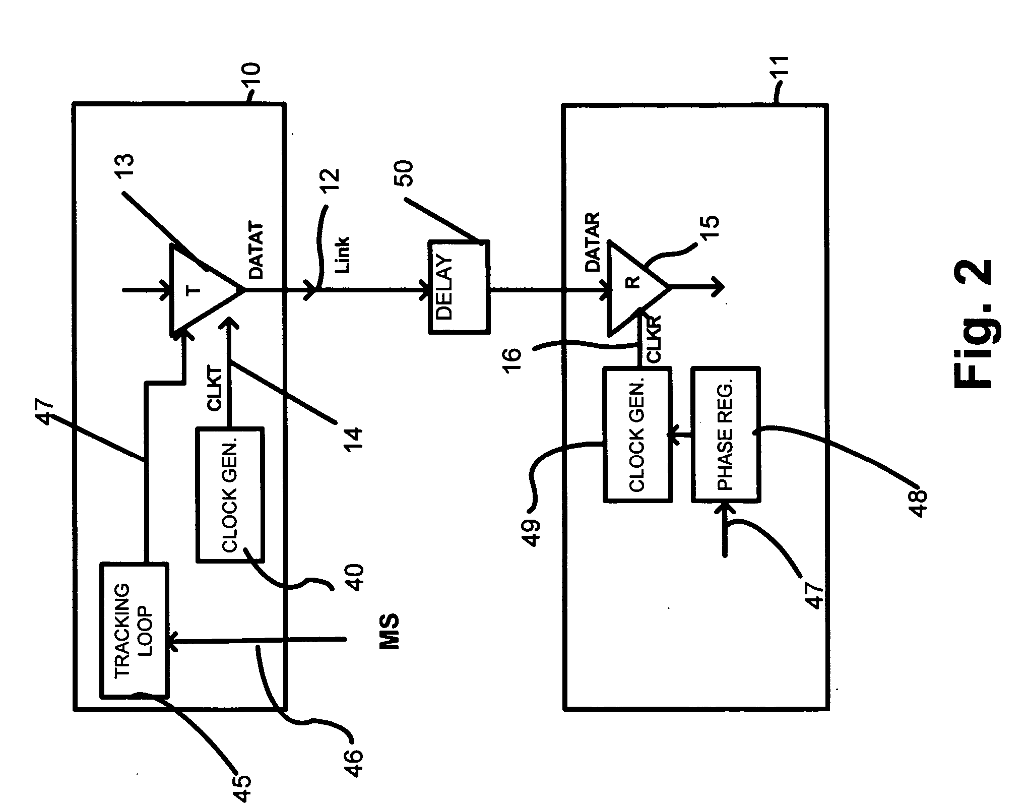 Drift tracking feedback for communication channels