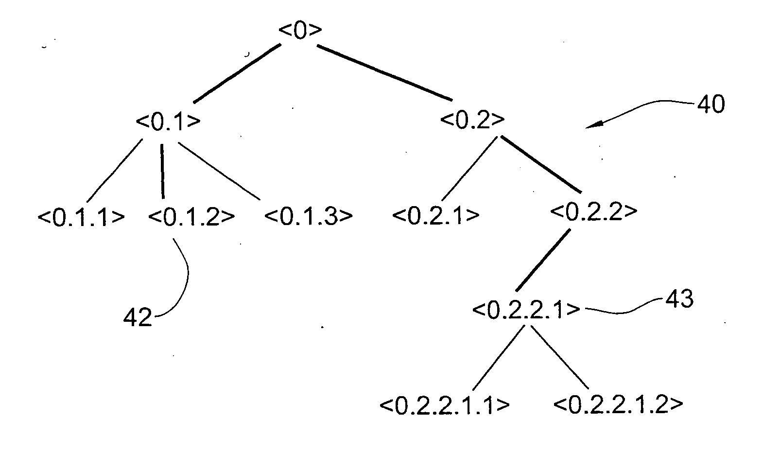 Ad hoc communication system and method for routing speech packets therein