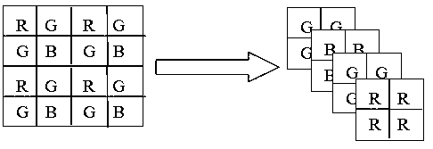 Extremely low illumination image enhancement method based on generative adversarial network