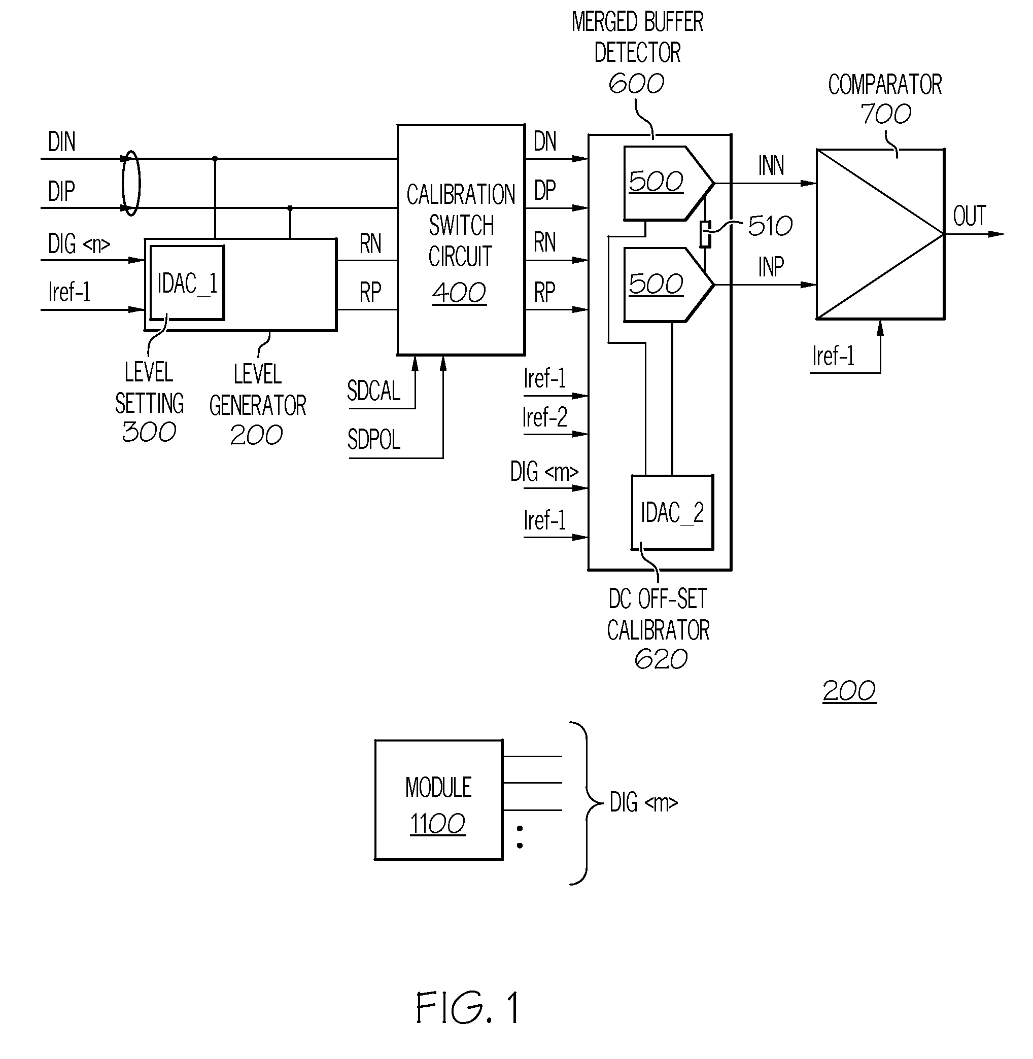 Signal detector with calibration circuit arrangement