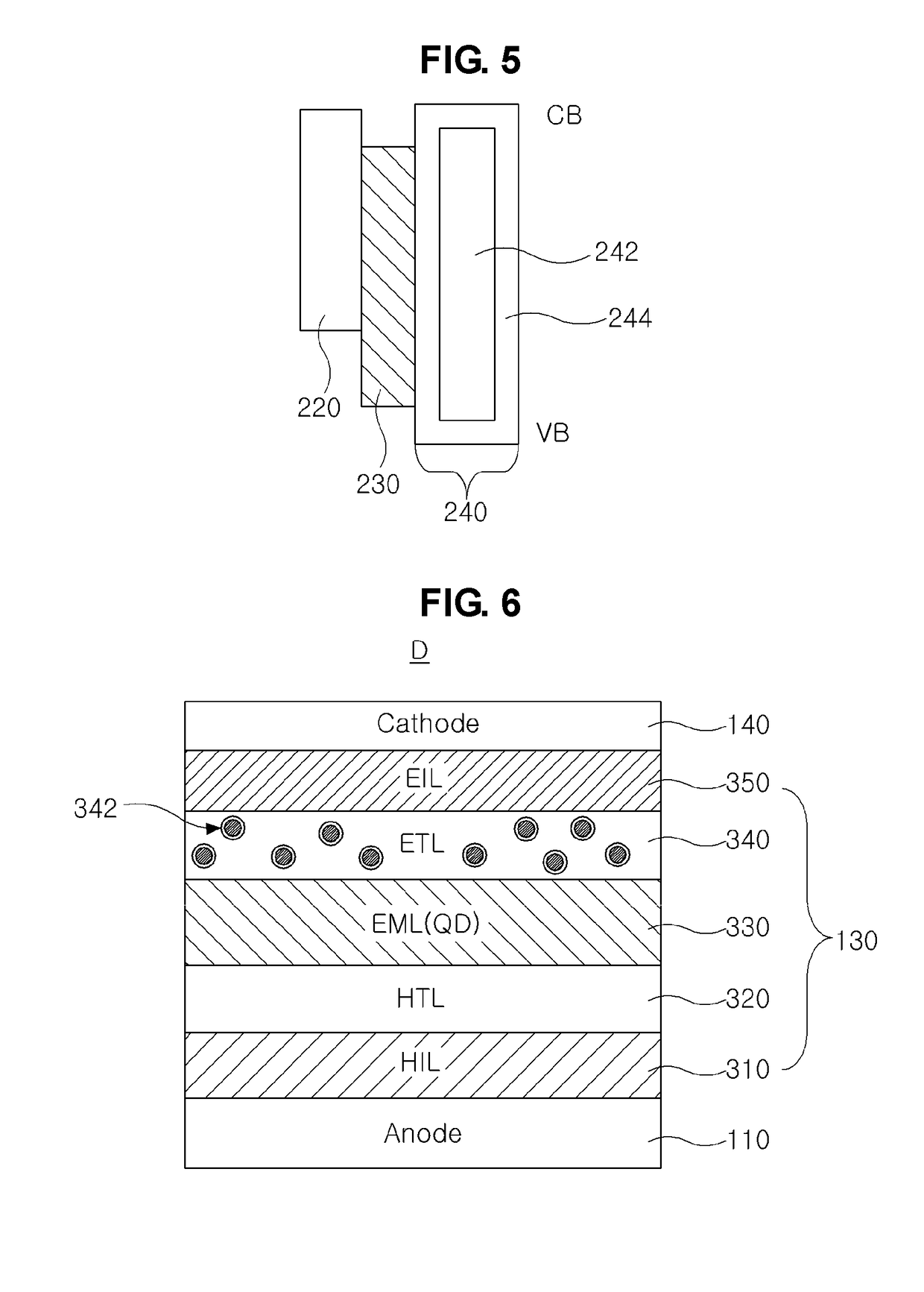 Quantum dot emitting diode and quantum dot display device including the same