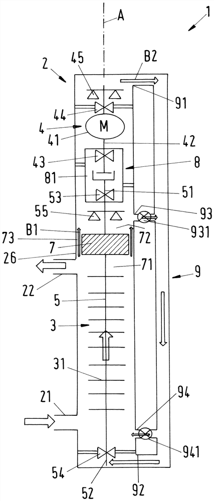 Process fluid lubricated pump