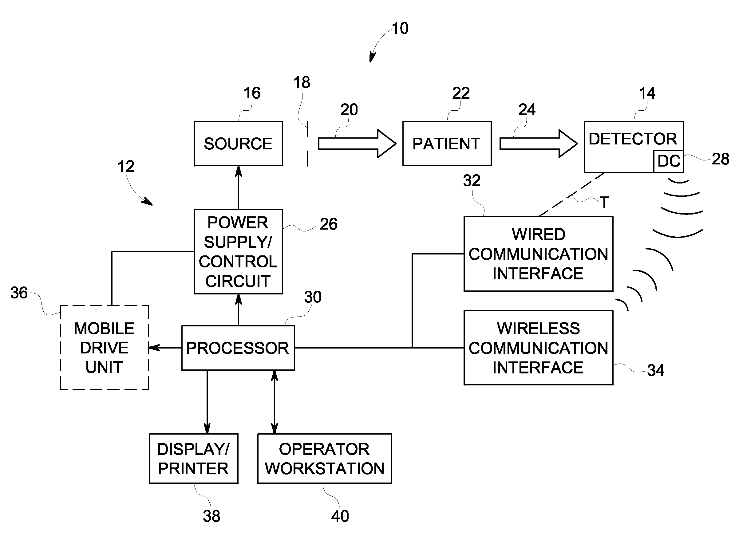 Method and system for monitoring mishandling of a digital x-ray detector