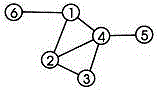 A state-based media access control method for underwater sensor networks