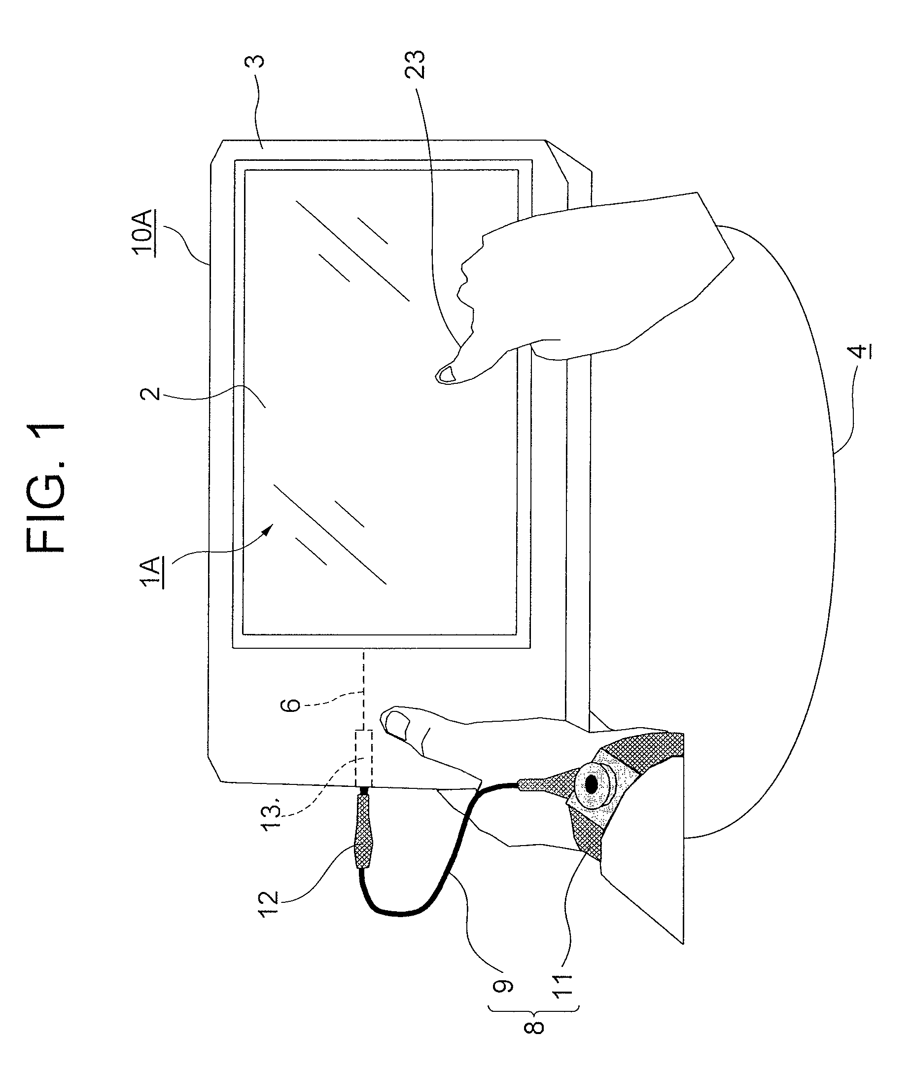 Touch sensor device and electronic apparatus having the same