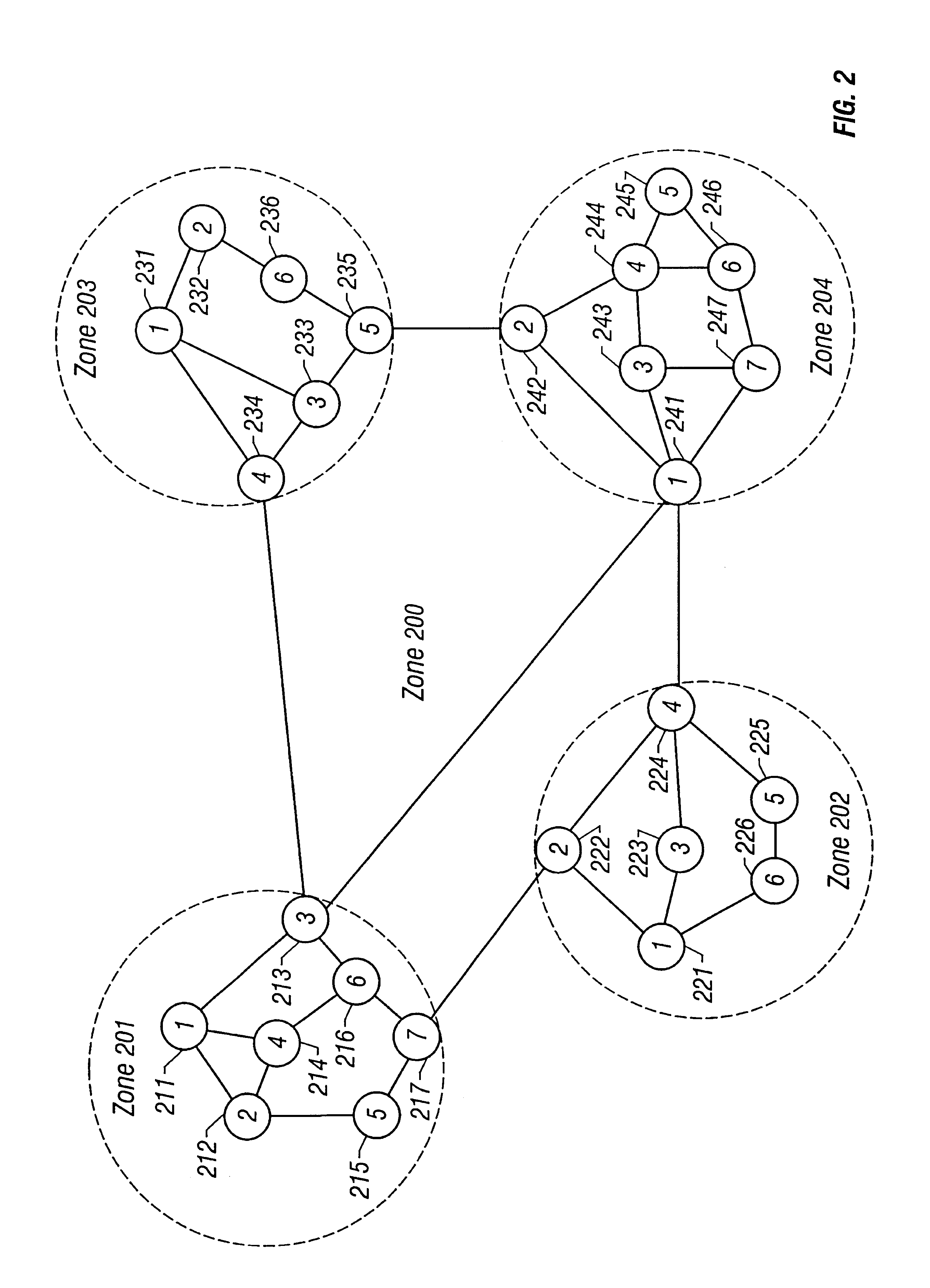 Method of reducing traffic during path restoration