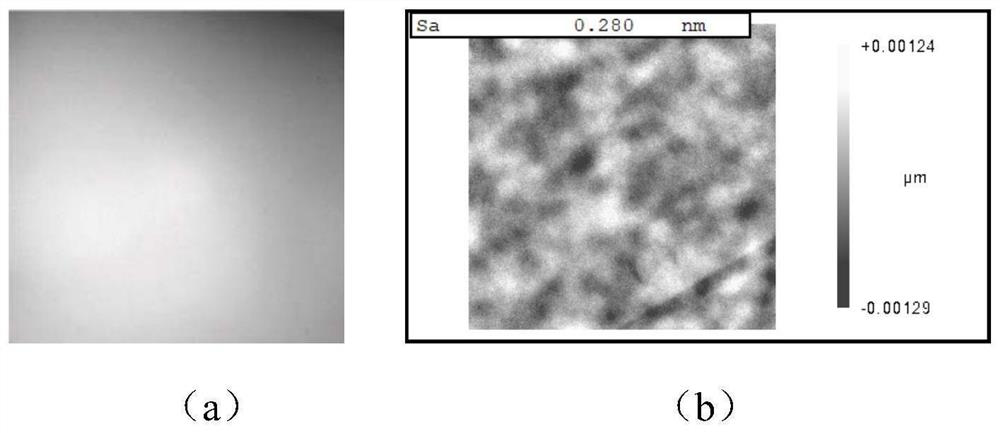 A chemical mechanical polishing fluid for polycrystalline YAG ceramics