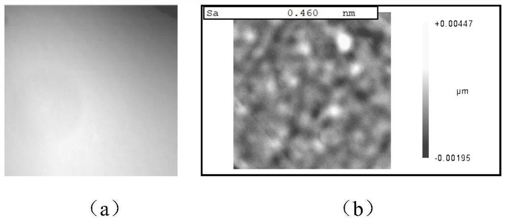 A chemical mechanical polishing fluid for polycrystalline YAG ceramics