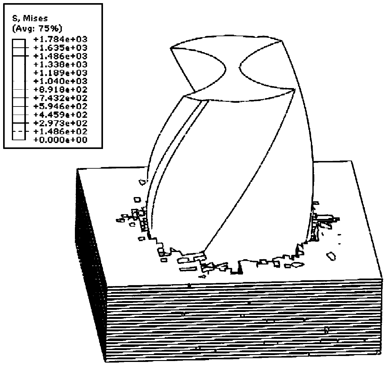 Multiscale Numerical Simulation Method for Drilling of Carbon Fiber Reinforced Composite Materials