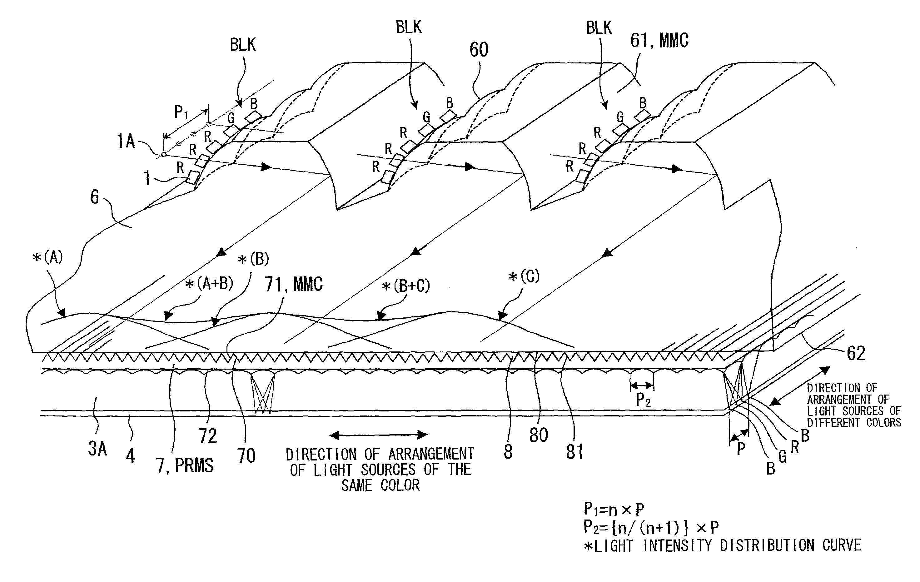 Backlight system and liquid crystal display device using the same