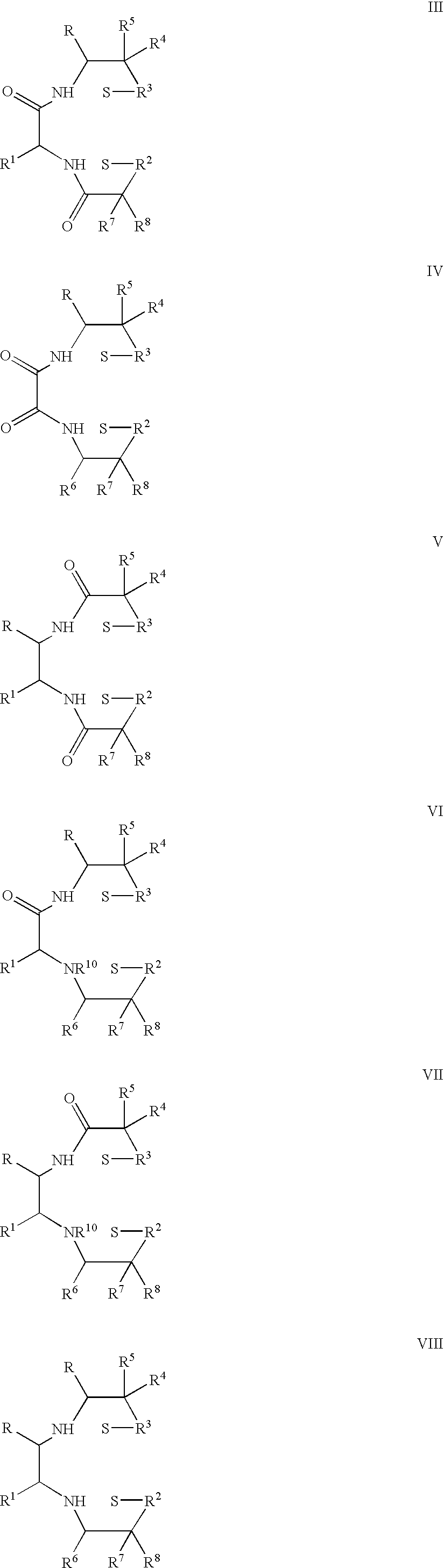 Methods for diagnosing and monitoring treatment ADHD by assessing the dopamine transporter level