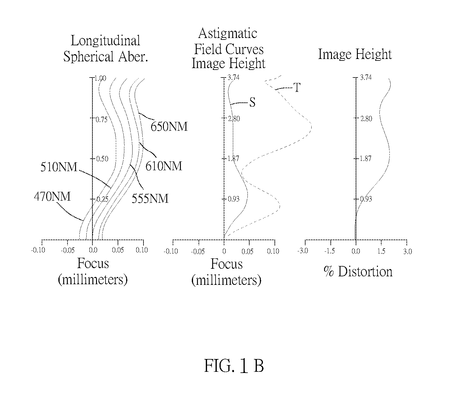 Optical image capturing system