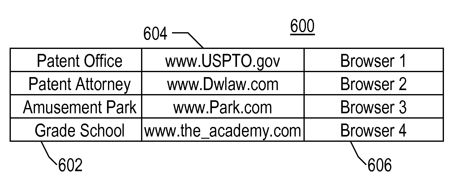 Method and system for internally identifying a specific web browser for displaying a specific web page