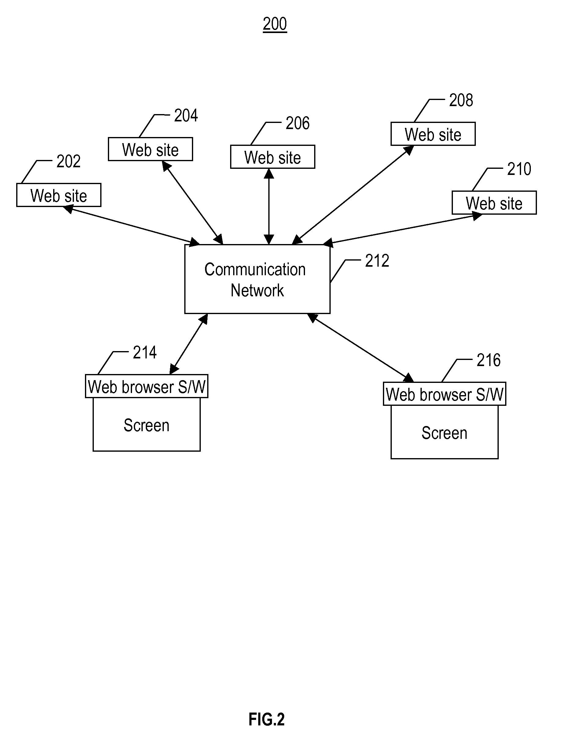 Method and system for internally identifying a specific web browser for displaying a specific web page