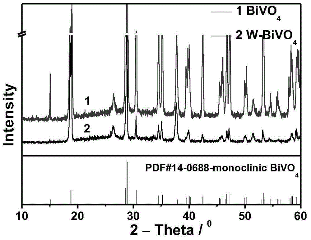 Air-breathing photo-assisted biomass fuel cell and use thereof