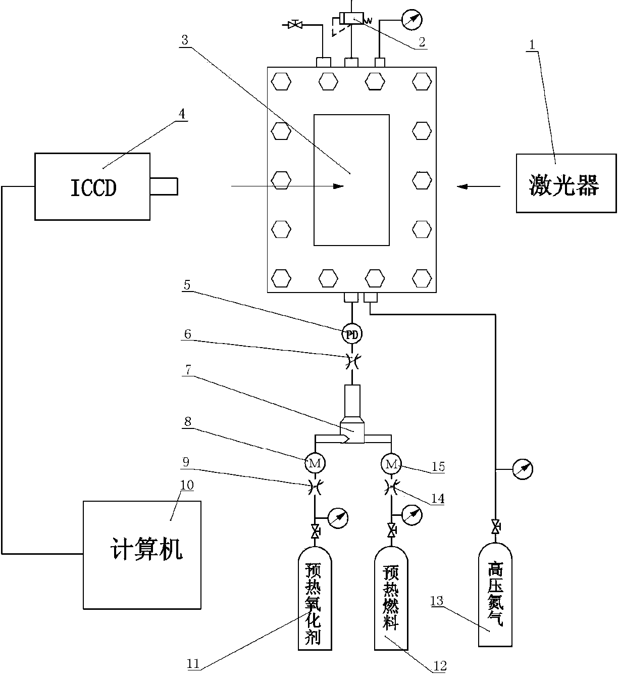 Experimental system for measuring propagation speed of laminar premixed flame under high pressure