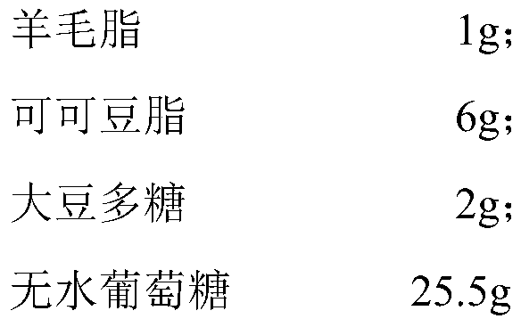 Spectinomycin hydrochloride soluble powder capable of being directly dissolved in oil seedlings and preparation method thereof