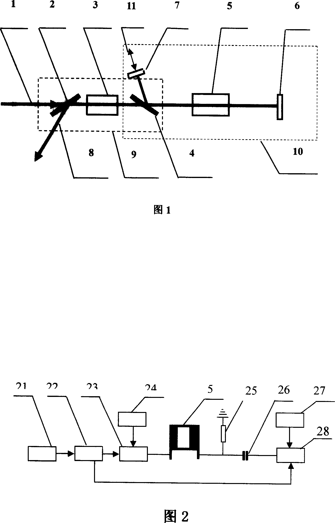 Beam splitting device and method of linear polarization laser double-pulse of adjustable pulse space