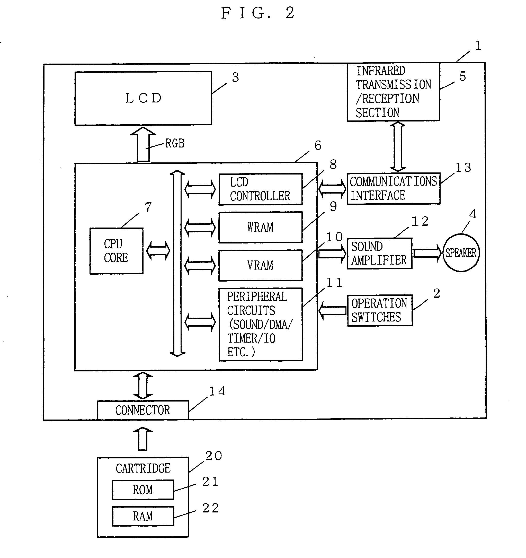 Game system capable of evaluating the correlation of user operation on a game machine with displayed operational information and user operation on another game machine