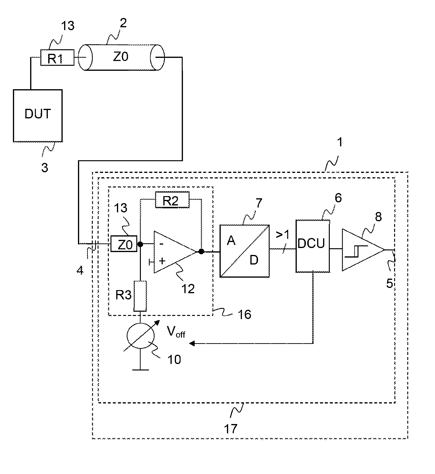 Oscilloscope with logic analyzer frontend