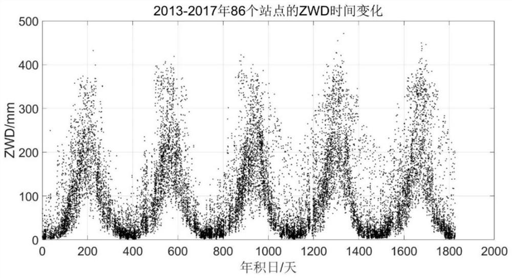 A Parabola-Based Calculation Method of Regional Tropospheric Wet Delay