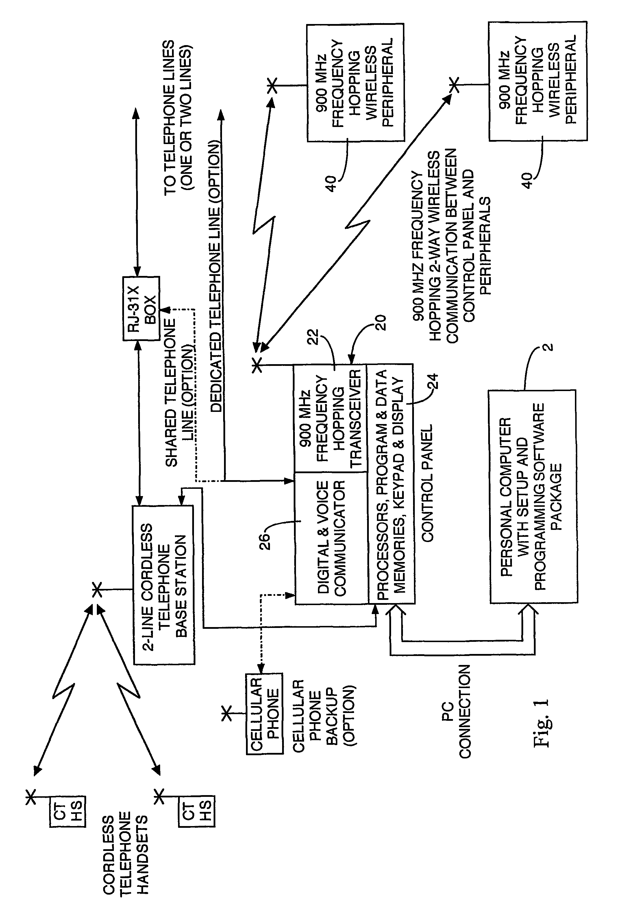 Method and apparatus for two-way communications amongst a plurality of communications devices