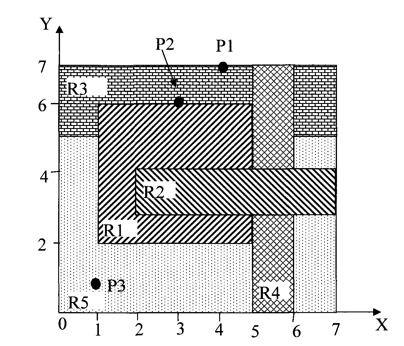 Message classification decision establishing system and method and message classification system and method