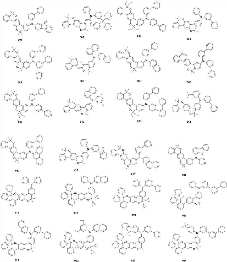 A benzopyran-based luminescent auxiliary material and its preparation method and organic electroluminescent device