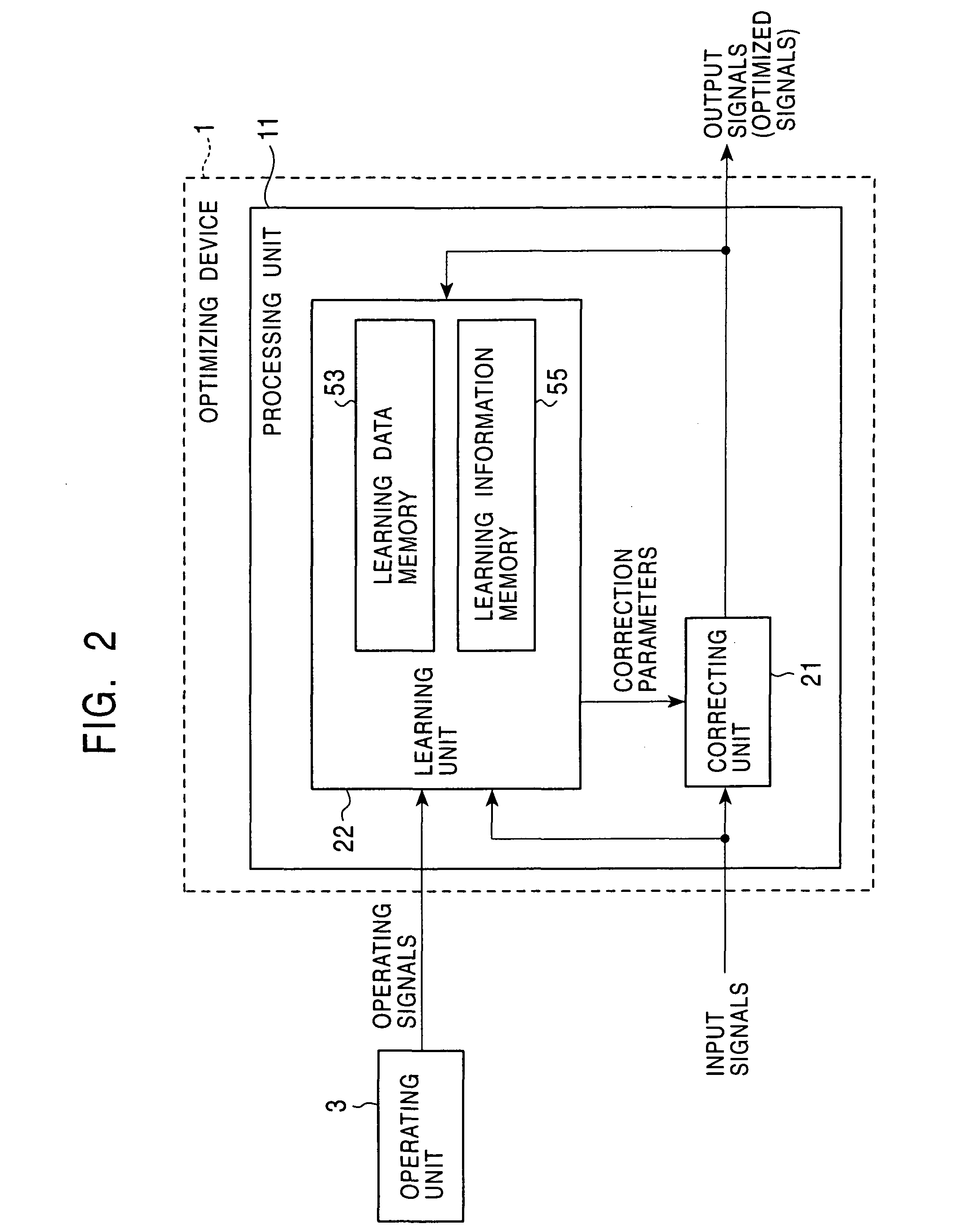 Signal processing device and method which learn a prediction coefficient by least-Nth-power error minimization of student teacher data error to detect a telop within image signals which are input signals by selectively outputting input signals following decision of the processing deciding means