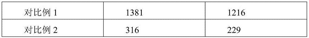 Yogurt and preparation method thereof