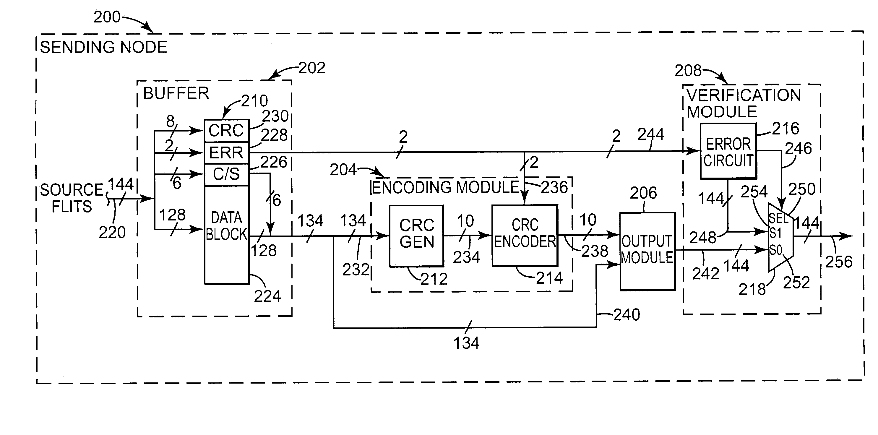 CRC encoding scheme for conveying status information