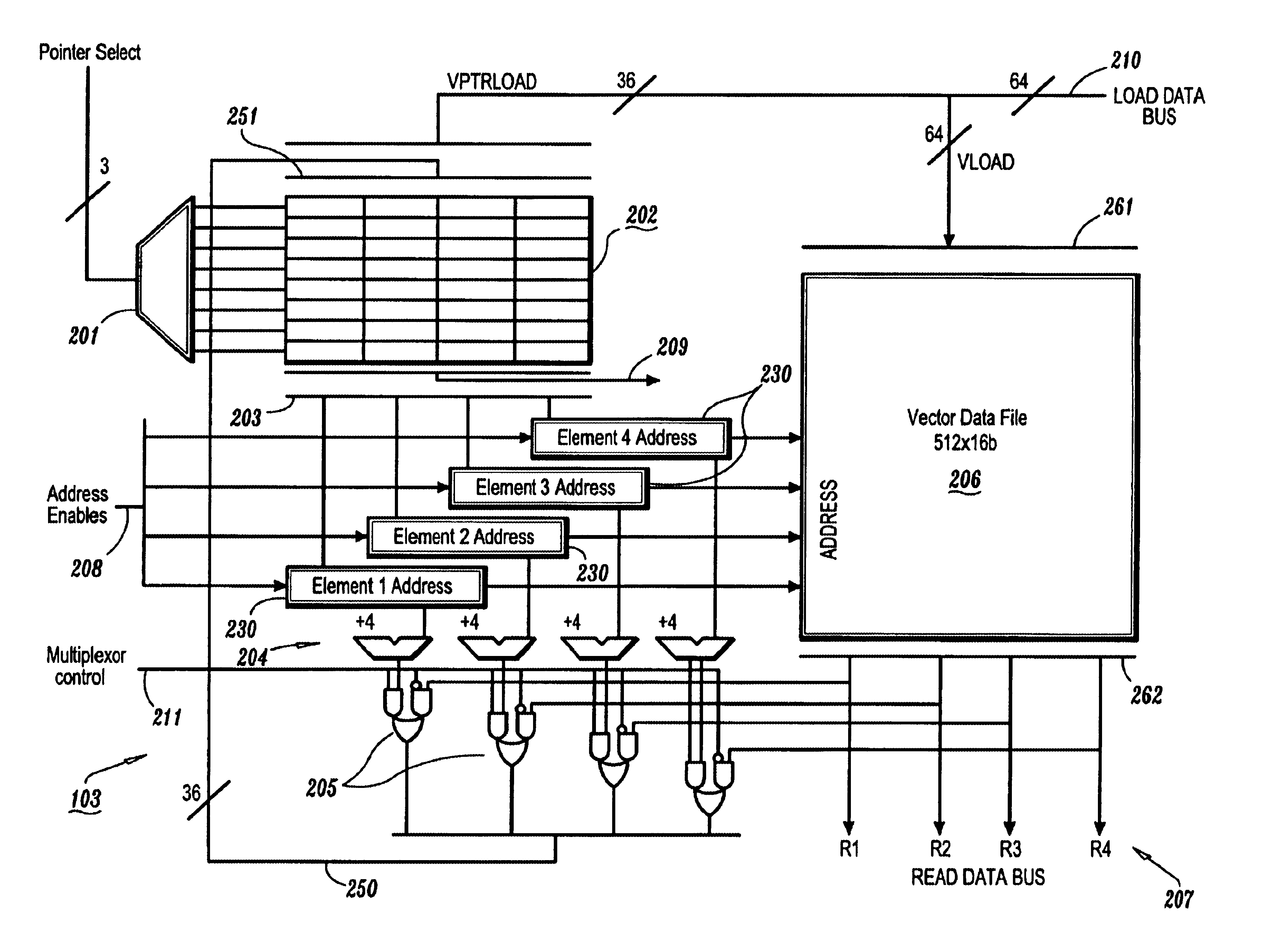 Vector register file with arbitrary vector addressing