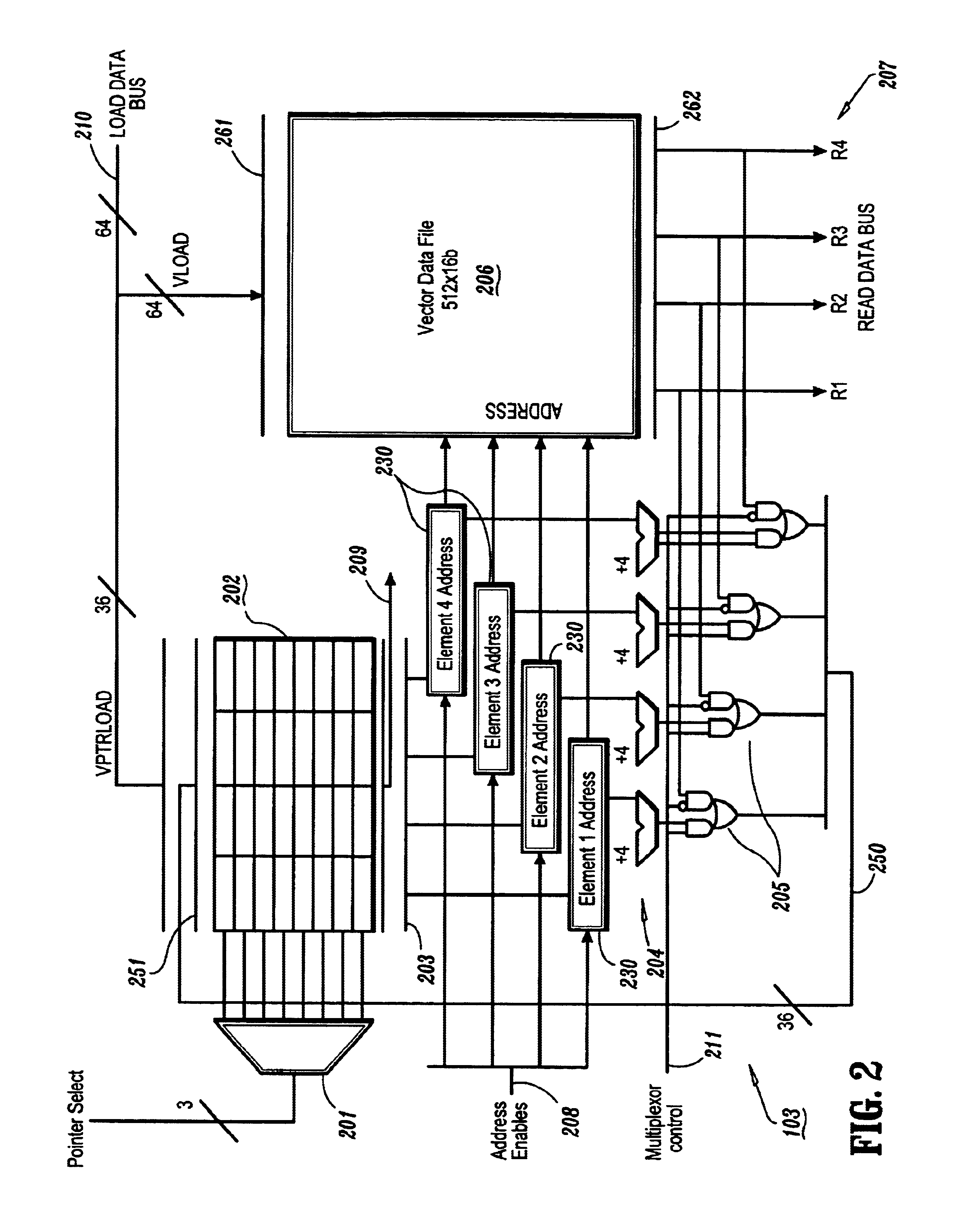 Vector register file with arbitrary vector addressing