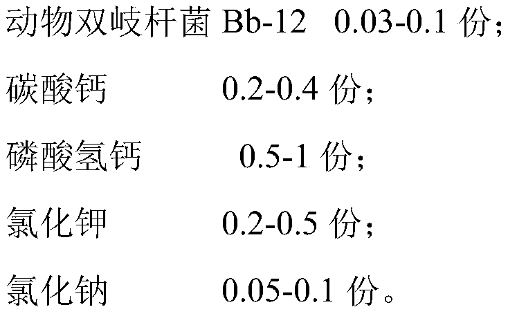 Infant dried milk for simulating intestine microecology of breast feeding children