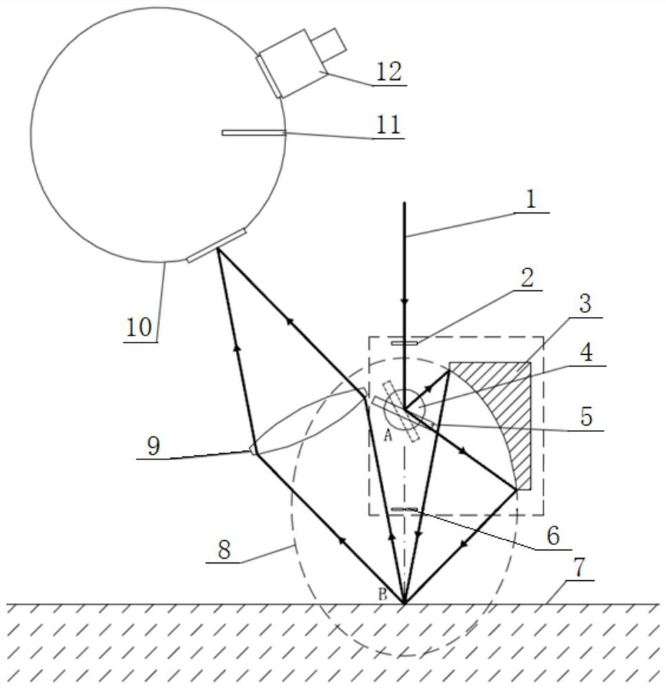 Incident light angle continuous adjusting device and angle continuous adjusting method