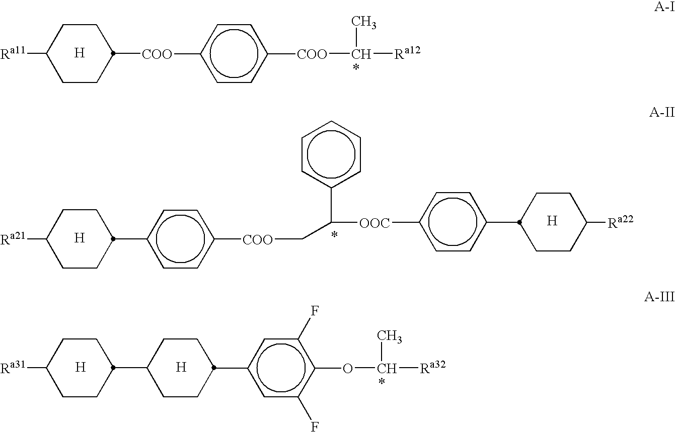 Electro-optical light modulating element, electro-optical display and modulating medium