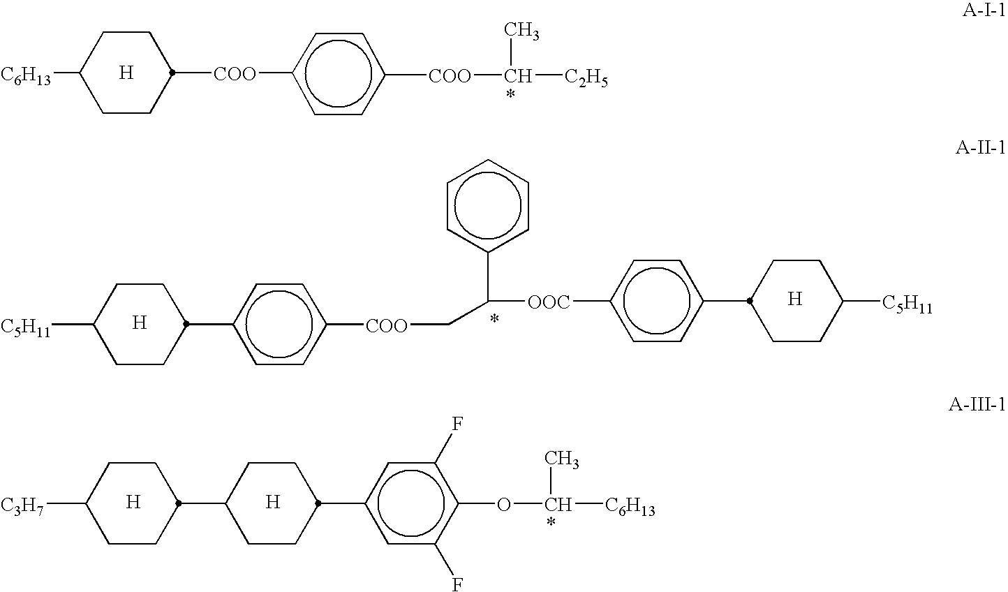 Electro-optical light modulating element, electro-optical display and modulating medium