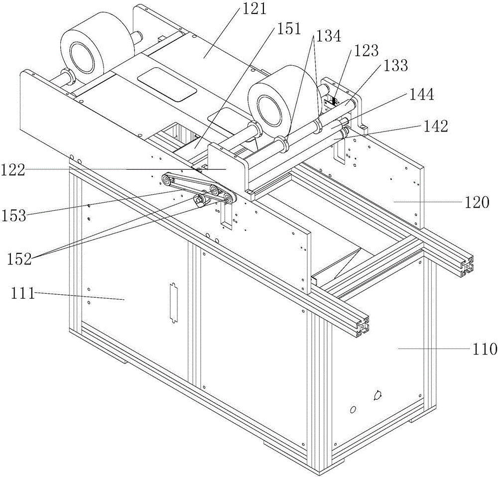 Automatic coating and cutting machine