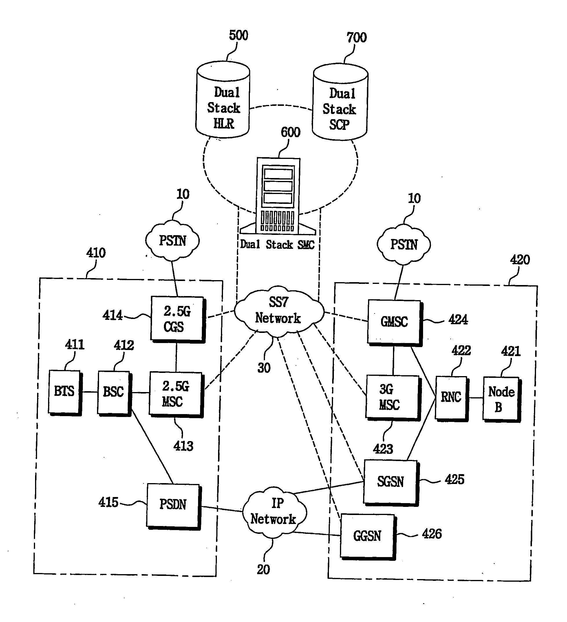 Dual stack mobile communication system - Eureka | Patsnap