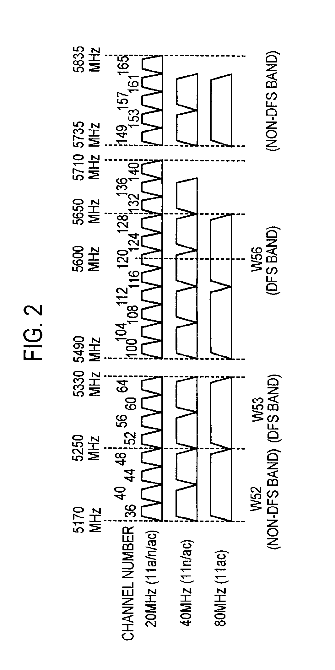 Wireless LAN device and controlling method thereof