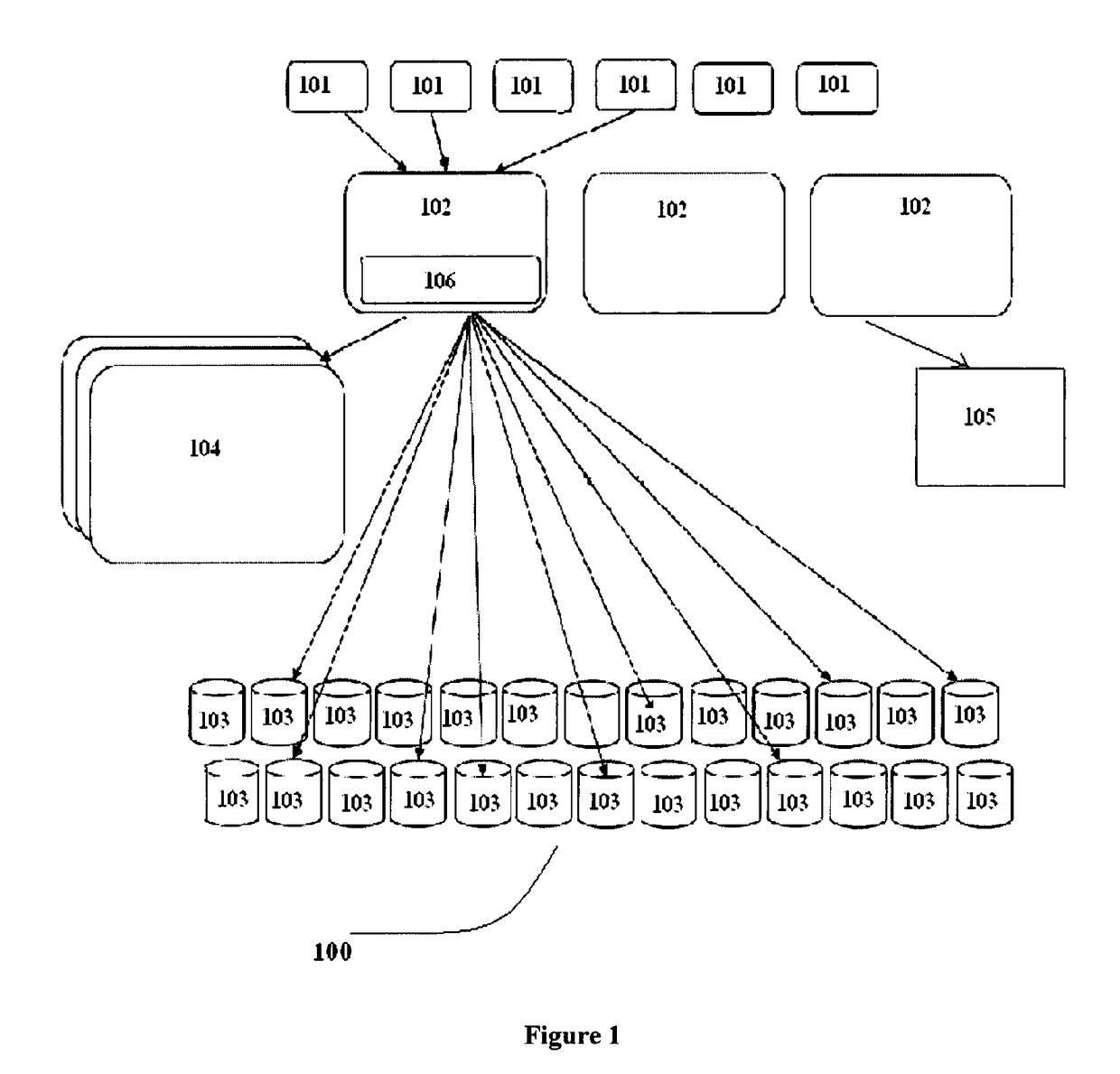 Archival storage and retrieval system