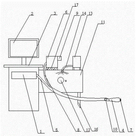 Ultrasonic coupling agent combined type examination and diagnosis device