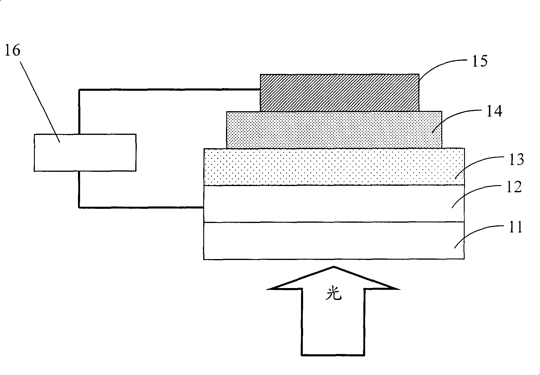 Silicon-containing thiophene organic photoelectric material and preparation method and application thereof